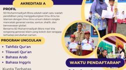 Sistem Penerimaan Murid Baru (SPMB) 2026/2027