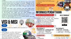 SPMB SD Muhammadiyah Blora 2027/2028 Resmi Dibuka: Kuota Terbatas!