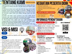 SPMB SD Muhammadiyah Blora 2027/2028 Resmi Dibuka: Kuota Terbatas!